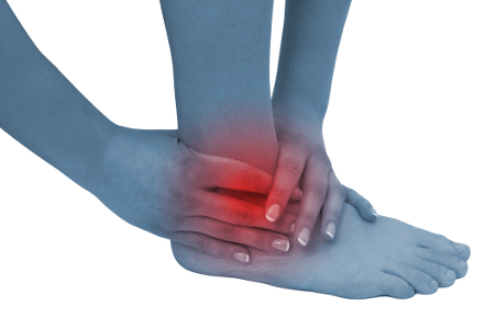 Ankle Pain